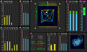 Rtw Eyes On Your Audio Rtw Touchmonitor Tm7