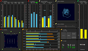 Rtw Eyes On Your Audio Rtw Touchmonitor Tm7